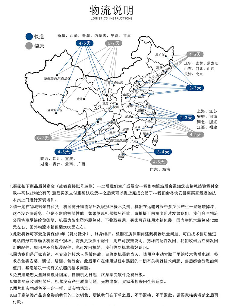 1325木工雕刻機(jī)(圖13)