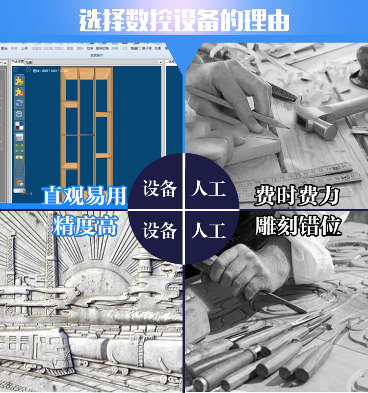 1325重型石材數(shù)控雕刻機(圖1)