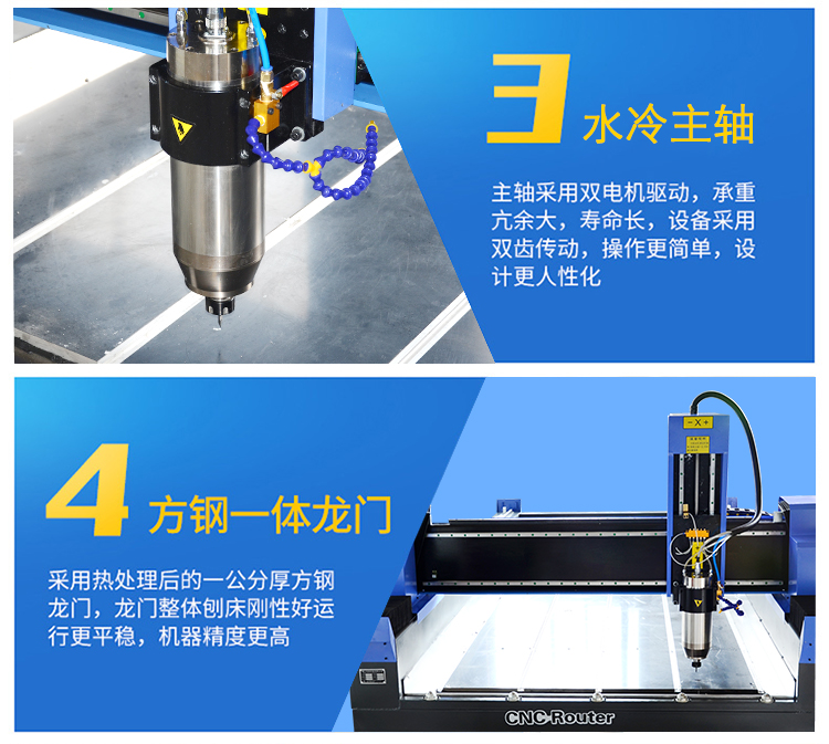 1325重型石材數(shù)控雕刻機(圖3)