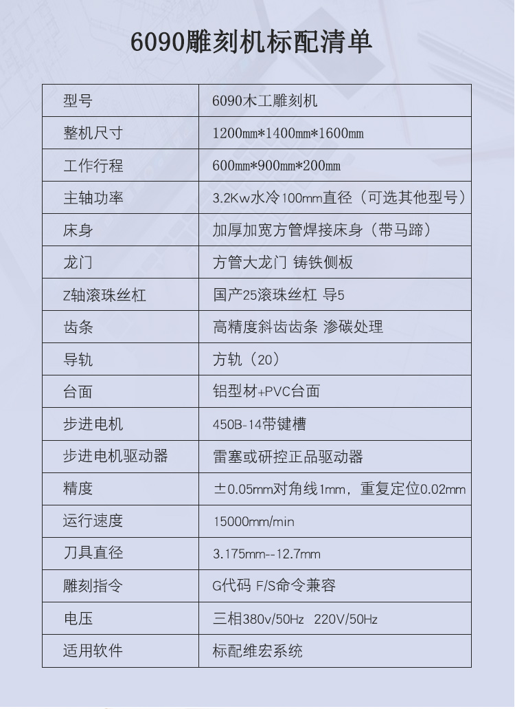 6090木工雕刻機（木材數(shù)控雕刻機）(圖1)