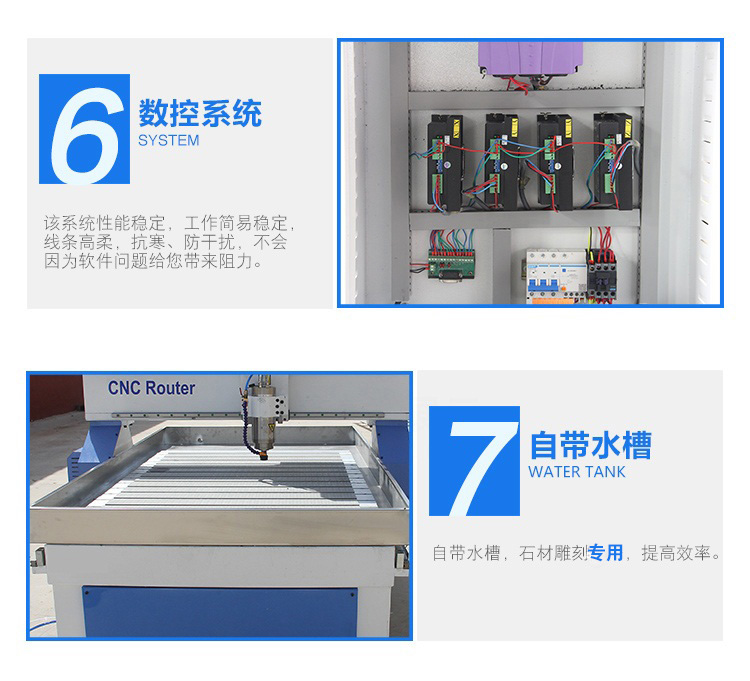 9015輕型石材雕刻機(jī)（石材數(shù)控雕刻機(jī)）(圖7)