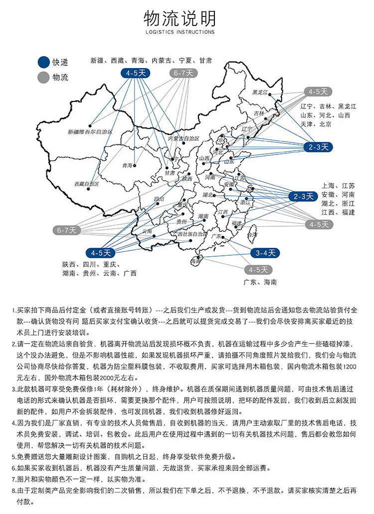 側(cè)孔機（數(shù)控雕刻機）(圖3)