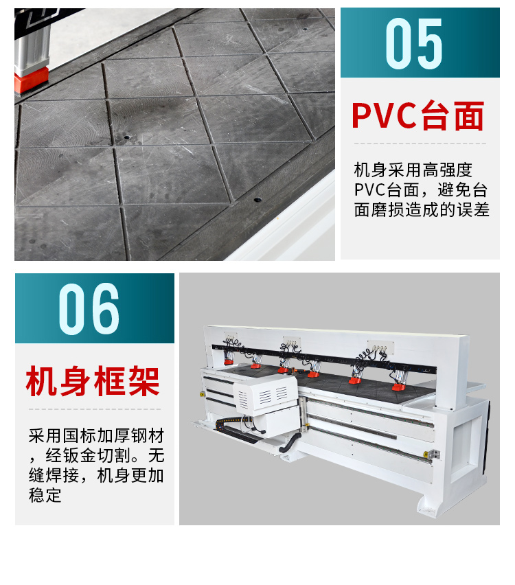 側(cè)孔機（數(shù)控雕刻機）(圖4)