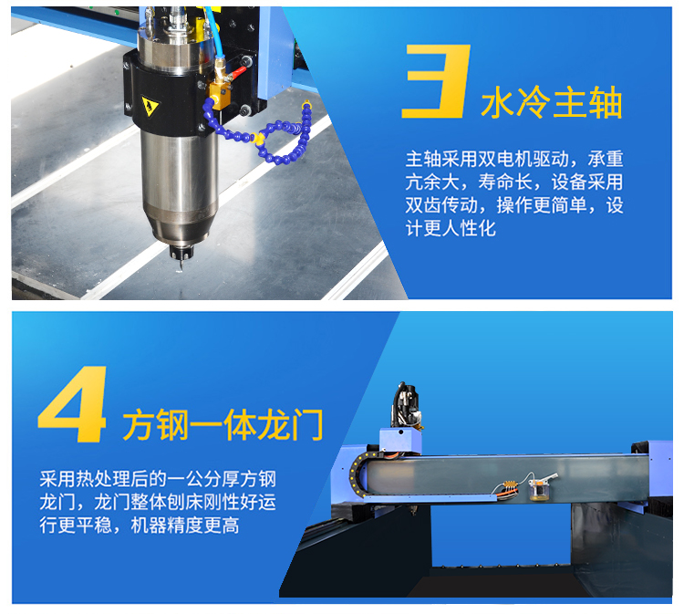 1530重型石材數(shù)控雕刻機(jī)(圖4)