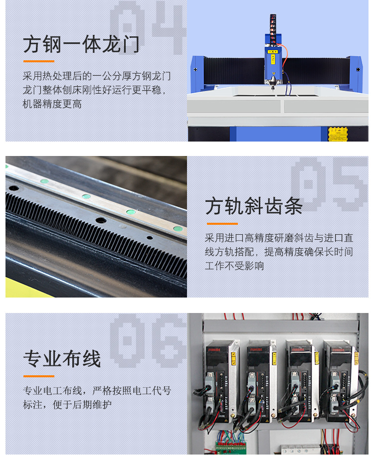 新款1325輕型石材雕刻機(jī)(圖5)